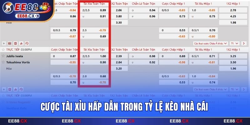 Cược Tài Xỉu EE88 hấp dẫn trong tỷ lệ kèo nhà cái